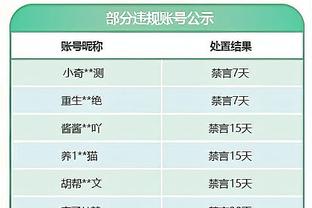 浙江队被称“中国拜仁”？记者：黄金管理层都是职业球员出身